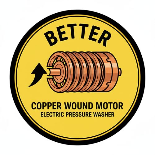 Electric pressure washer copper motor