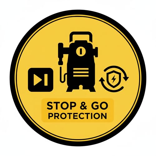 Electric pressure washer stop start function