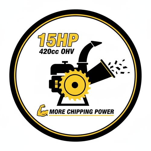 Icon to show the wood chipper has more power